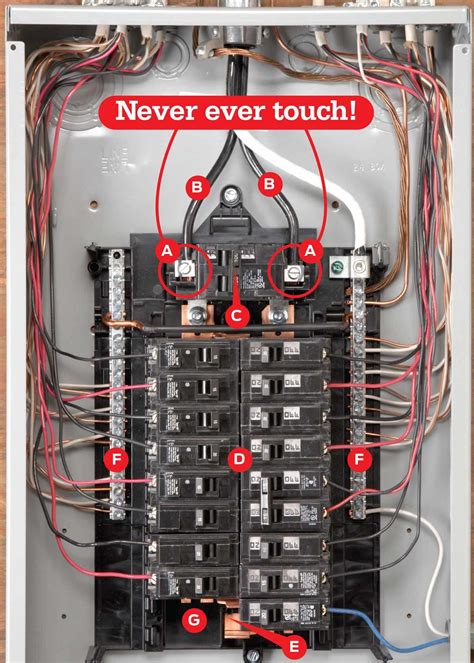 main breaker box wiring diagram